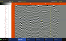 GPR Results